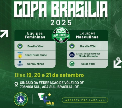 MINAS GERAIS DOMINAM A COPA BRASÍLIA DE VÔLEI E VENCEM TANTO NO MASCULINO QUANTO NO FEMININO